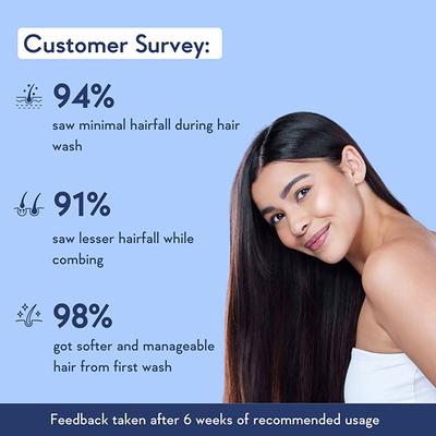 Wishcare Multi Peptide Anti Hairfall Shampoo with Rosemary - Boosts Hair Growth (250ml) - Shampoos