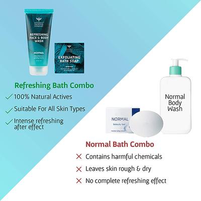 Bombay Shaving Company Refreshing Bath Care Combo 200 gm - Shower Gels & Body Wash