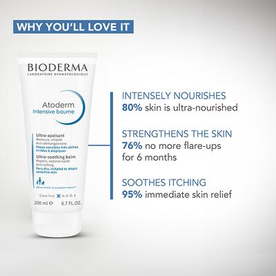 Bioderma Atoderm Intensive Baume 200 ml - Lotions & Creams