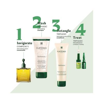 Rene Furterer Triphasic Stimulating Shampoo 250 ml - Shampoos