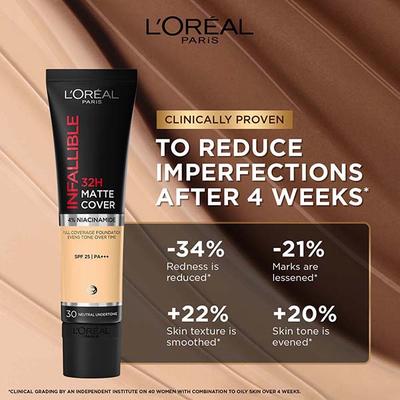 L'Oreal Paris Infallible 32H Matte Cover Liquid Foundation - 140 Neutral Undertone 30 ml - Foundation