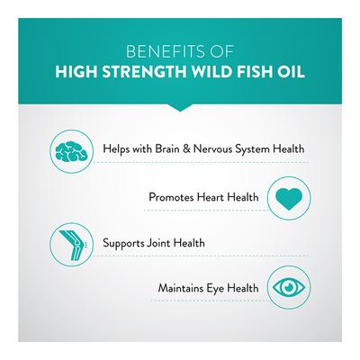 Swisse Ultiboost Odourless High Strength Wild Fish Oil 1500 mg Capsule 40's - Omega Fish Oil Fatty Acids