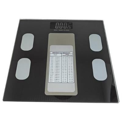 Sahyog Wellness Personal Digital Weighing Scale - Black Color 1's - Health Monitoring Devices