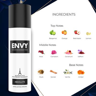 Envy Absolute Deodorant For Men - 120ML - Deodorants/Roll-Ons