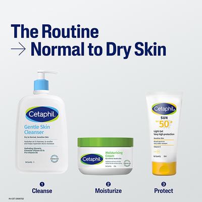 Cetaphil Gentle Skin Cleanser For Dry to Normal - Sensitive Skin 1000 ml - Face Wash & Cleansers