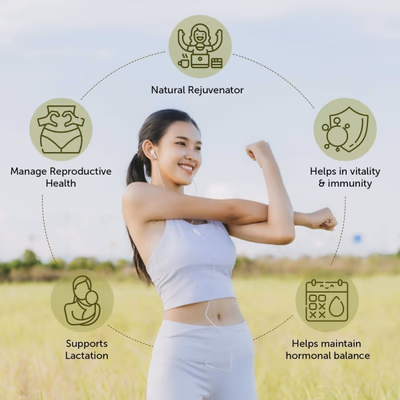 Neuherbs Shatavari Tablets 60's - Women Health