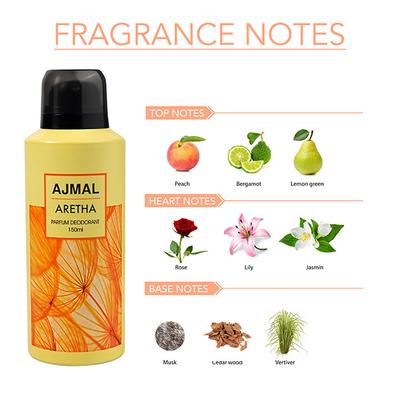Ajmal Aretha Deodorant Fruity Perfume Scent Spray Party Wear Gift For Women 150 ml - Women Deodorants/Roll-Ons