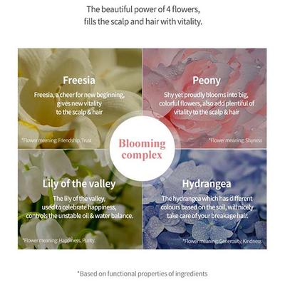 Milk Baobab Perfume Body Wash Flora Bouquet 500 ml - Shower Gels & Body Wash