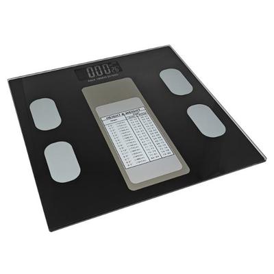 Sahyog Wellness Personal Digital Weighing Scale - Black Color 1's - Health Monitoring Devices