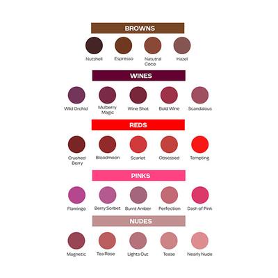 Faces Canada Ultimepro Hd Intense Matte Lips + Primer Scarlet 06 1.4 Gm - Lip Crayons