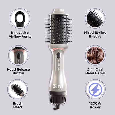 Ikonic Me 3in1 Express Styler - Grey 1's - Multi-Stylers