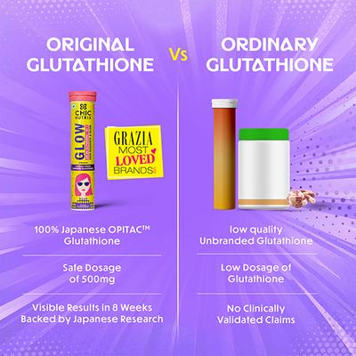 does glutathione injection cause weight gain 5 Potential Side Effects of Glutathione Injections