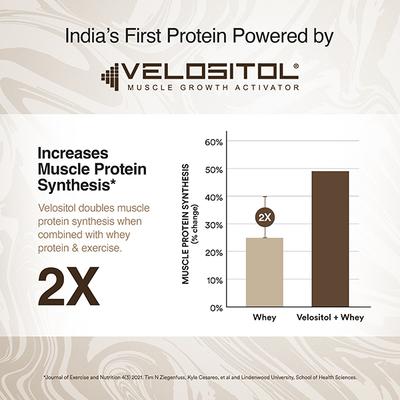 Wellbeing Nutrition 100% Native Whey Protein Isolate + Concentrate - Swiss Chocolate 1 Kg - Whey Proteins