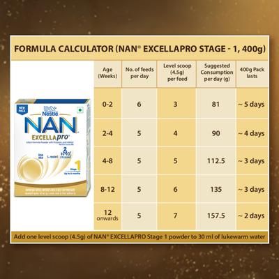 Nestle Nan Excella Pro 1 (Upto 6 Months) Powder 400 gm (Refill Pack) - Baby And Infant Supplements