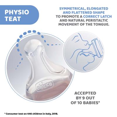 Chicco Wellbeing Feeding Bottle - Pink 150 ml - Feeding & Nursing