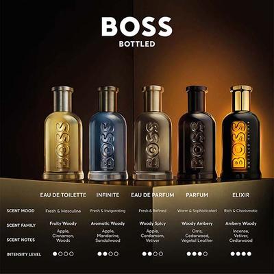Hugo Boss Bottled Tonic Eau De Toilette 100 ml - Perfumes (Edt/Edp)