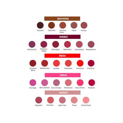 Faces Canada Ultime Pro Hd Intense Matte Lips + Primer - Natural Coco 12, 9Hr Long Stay 1.4 gm - Lipstick Primers & Plumpers