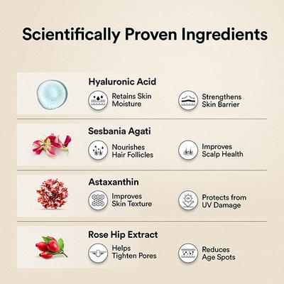 Wellbeing Nutrition Beauty Korean Marine Collagen, Type 1 and 3 Peptides, Hyaluronic Acid, Astaxanthin, Biotin, Vit C - 6 Sachets 60 gm - Multi-Vitamins