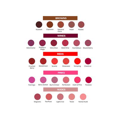 Faces Canada Ultime Pro Hd Intense Matte Lips + Primer - Lights Out 24, 9Hr Long Stay 1.4 gm - Lipstick Primers & Plumpers