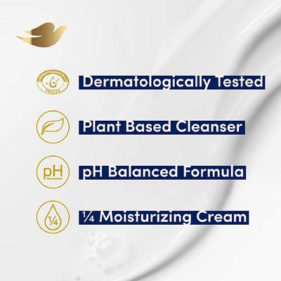 Dove Cream Beauty Bathing Bar for 24 Hour Nourished Skin with Nutrient Serum PO5 125gm each - Soaps