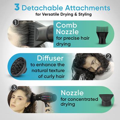 Vega Blow Pro 2200-2400W Hair Dryer With Comb, Concentrator & Diffuser Nozzles, (Vhdp-05) 1's - Hair Dryers