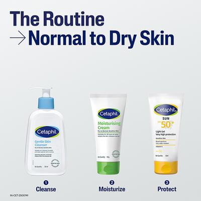 Cetaphil Moisturising Cream 100 gm - Face Moisturizers