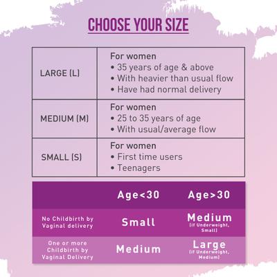 Sirona Reusable Menstrual Cup - (Large) - Menstrual Cups