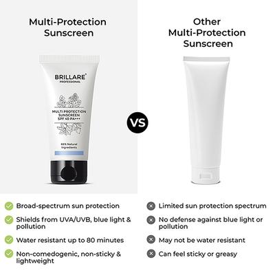 Brillare Multi-Protection Sunscreen SPF 40 50 ml - Face Sunscreen