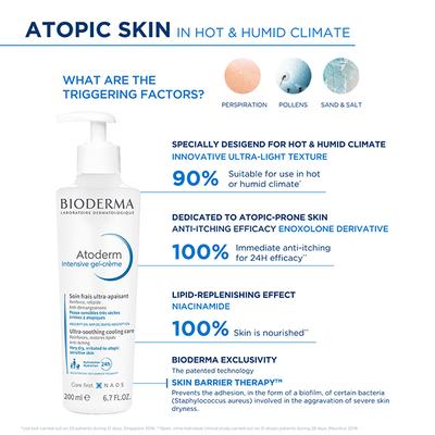 Bioderma Atoderm Intensive Gel Creme for Anti-itching lipid-replenishing treatment 200 ml - Lotions & Creams