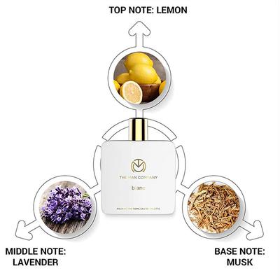The Man Company Classic Daily Kit Blanc Body Perfume (120ml) Blanc Eau De Toilette (100ml) 1's - Men Perfumes (Edt/Edp)