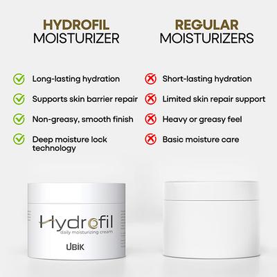 Hydrofil Daily Moisturizing Cream 500gm - Dry Skin-Oth