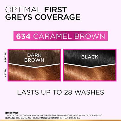 L'Oreal Paris Casting Creme Gloss Ultra Visible Hair Color with No Ammonia, Caramel Brown 634 1's - Crème