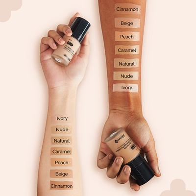 The Derma Co. 2% Niacinamide High Coverage Foundation, 1% Hyal. Acid and SPF 40 PA+++ for 12 Hr - 01 Ivory 30 gm - Foundation