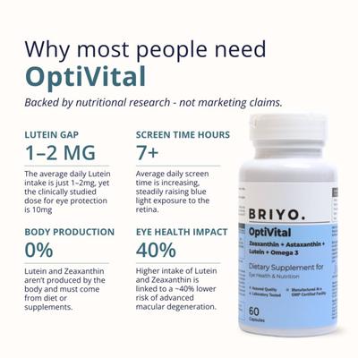 Briyo OptiVital Softgel 60's - Mental Health