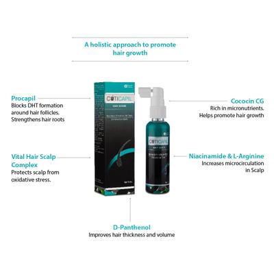 Cuticapil Serum 75ml - Hair Loss-Oth