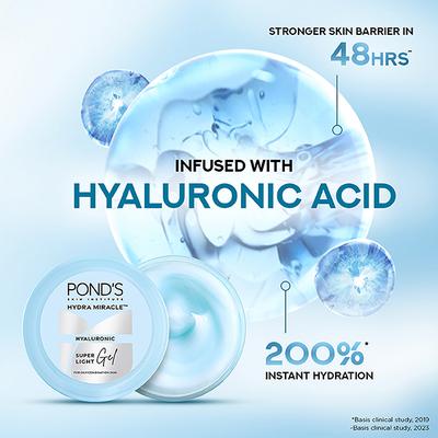 Ponds Skin Institute Hydra Miracle Super Light Gel Oil-Free Moisturize with Cera-Hyamino 50 ml - Face Moisturizers