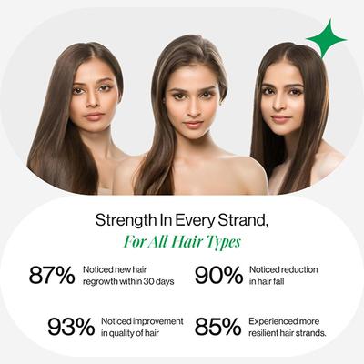 Beautywise Hair Rescue, Biotin & Keratin, for Hairfall Control & Growth 30's - Multi-Vitamins