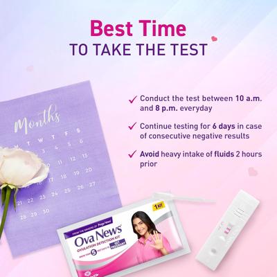 Mankind Ova News Ovulation Detection Kit (5 +1 Free ) 6's - Intimate Tools & Accessories