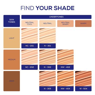 Chambor Extreme Wear Matte fix Foundation tube, 24HR Long-Lasting, Matte Finish, Shade 302 20 ml - Foundation