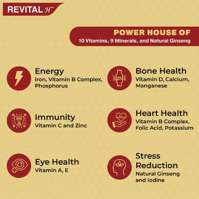 Revital Capsule - Men 30's - Multi-Vitamins
