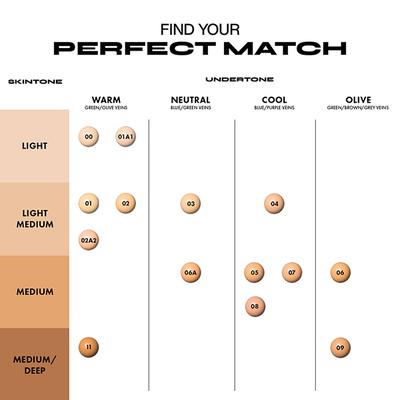 Milani Conceal + Perfect 2-in-1 Foundation + Concealer - Natural 30 ml - Concealer