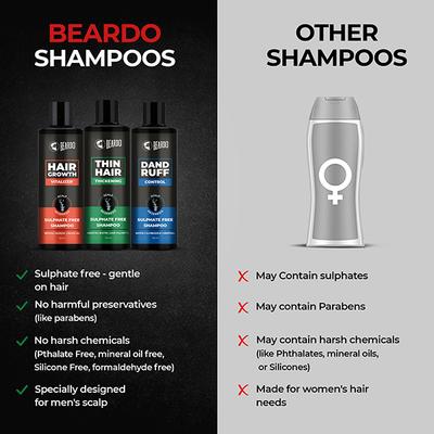 Beardo Hair Growth Vitalizer Shampoo 100 ml - Shampoos