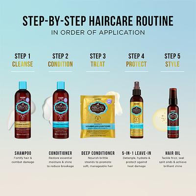 Hask Argan Oil Repairing Shampoo 355 ml - Shampoos