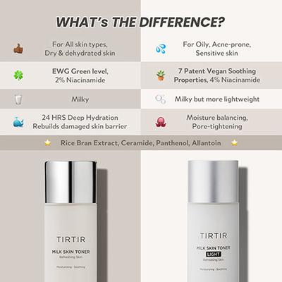 Tirtir Milk Skin Toner Light 20 ml - Toners