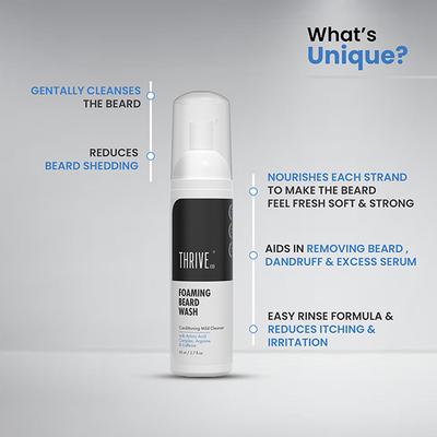 ThriveCo Foaming Beard Wash To Reduce Shedding 80 ml - Beard Wash