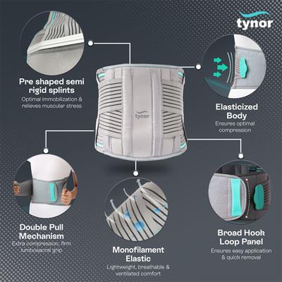 Tynor LS Belt Lumbopore (XXL) (A 04) - Abdomen/Neck/Arm/Elbow Supports