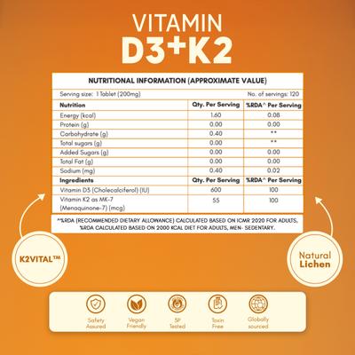 Rasayanam Vitamin D3 K2 (MK-7) Tablets 120's - Multi-Vitamins