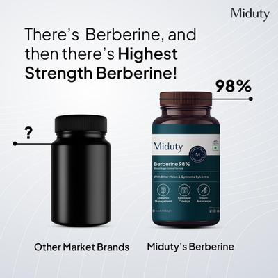 Miduty Berberine 98% Tablets 60's - Diabetes (Fitness)