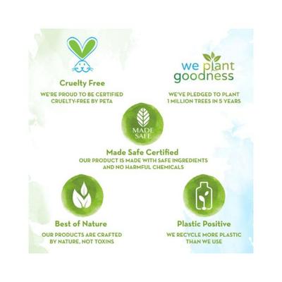Mamaearth Honey Malai Body Wash with Honey & Malai for Nourishing Glow 300 ml - Shower Gels & Body Wash