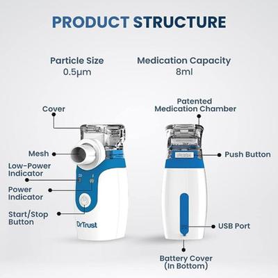 Dr Trust Portable Mesh Nebulizer for Kids and Adults (404) - White - Nebulizer & Vaporizer